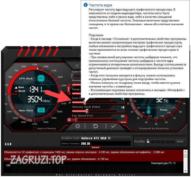 Как разогнать ядра. Разгон 1050 ti msi afterburner. Как разогнать ядра. Частота ядра. Как разогнать ядра.